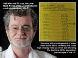 White population decline