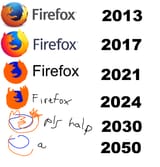 55f8f91543d3261c18f1406aa42d85f3ebaaf283418df21125fffed53b8d2893