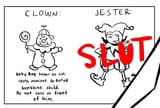 clown vs jester