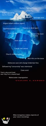 deltarune-icecap