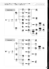 pendulum_artbook_231_ver20thchart(translated)