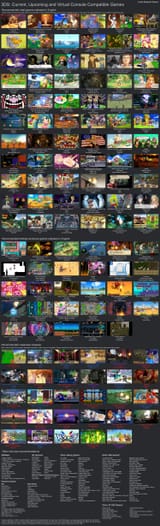 Copypasta_3DS_current_upcoming_and_virtual_console_games_2019