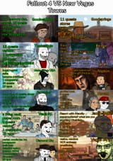 fallout4vsnewvegas1