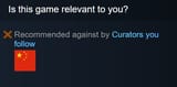 curated