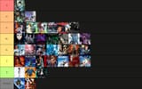 tierlist