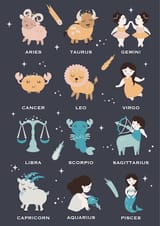 celestial-zodiac-sign-horoscope-printable-poster-digital-poster-children-s-room_651794-598