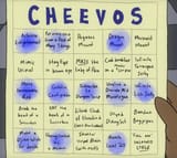 cheevos