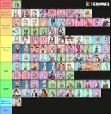 tierlist