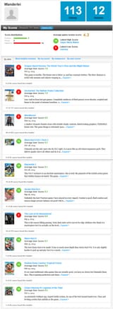average nintendo fanboy