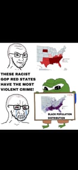 red state facts