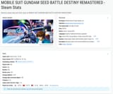 gundam countries