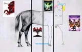 Evolution of gaming