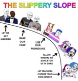 the slippery slope