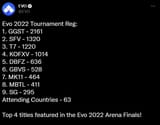 evo 2022