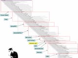 javaStackTrace