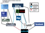 1746695518033197