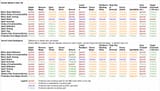 bg2 mage duels