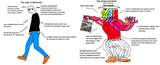 15277 - chad futurism tradition traditionalism virgin virgin_vs_chad