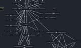 AnimationMess