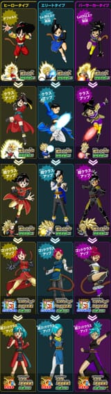 heroes saiyans
