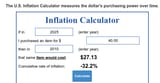 Inflation Calculator 