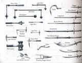 DNDWeapons3.5Ed4-1957866078