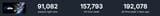 Stellar Blade™ Steam Charts · SteamDB