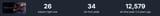 Forspoken Steam Charts · SteamDB