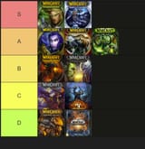 wow tier list