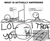what is actually happening