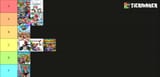 Mario Kart Games
