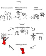 troll