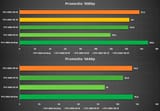 rtx-4060-vs-4060-portatil-4[1]