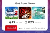 2023 Nintendo Year in Review 2_crop