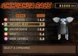 god hand chihuahua racing