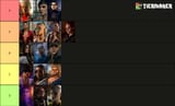sierra tier list