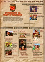 donkey-kong-meme-timeline-700x962
