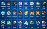 abilities