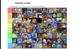 JapanRoster