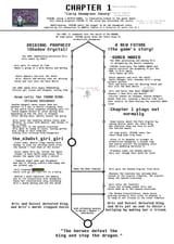earlysnowgravetheory