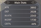 stats