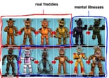 real freddies