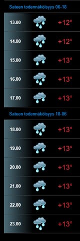 asdfjhgf