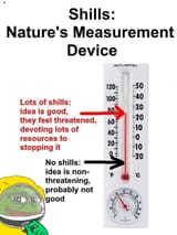 The Shill Progress Thermometer