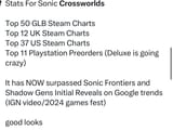 Sonic won 2