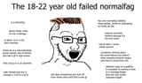 Average male