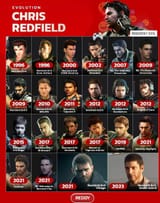 EvolutionofChris