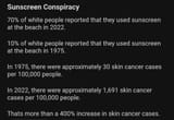 Sunscreen-cancer