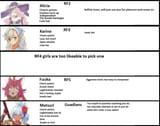 girls