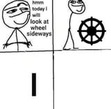 tes wheel